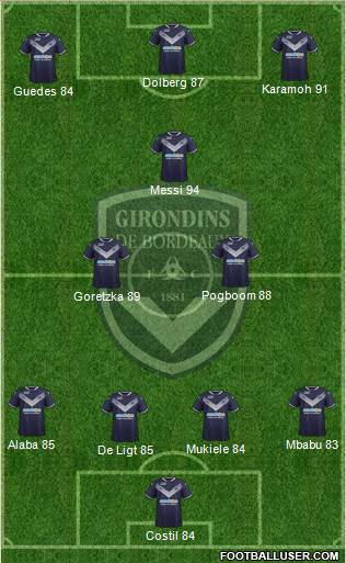 FC Girondins de Bordeaux Formation 2018