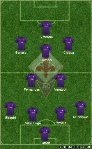 Fiorentina Formation 2018