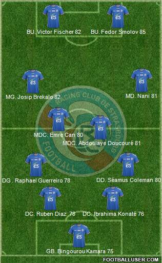 Racing Club de Strasbourg-Football Formation 2018