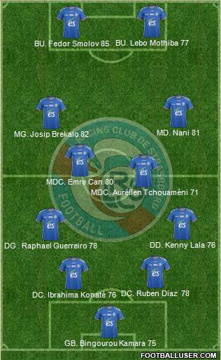 Racing Club de Strasbourg-Football Formation 2018