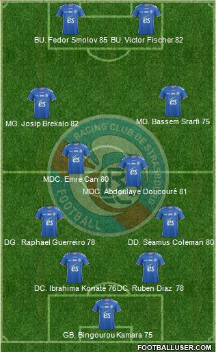 Racing Club de Strasbourg-Football Formation 2018