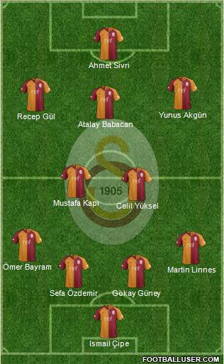Galatasaray SK Formation 2018