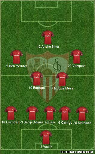 Sevilla F.C., S.A.D. Formation 2018