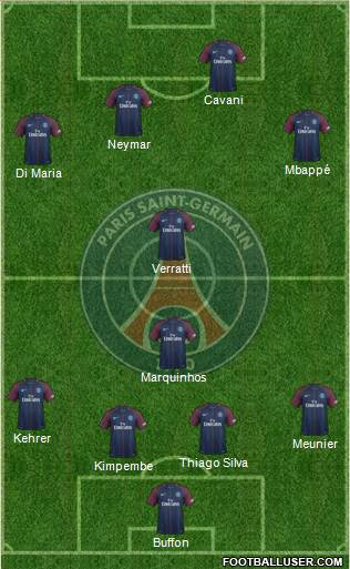 Paris Saint-Germain Formation 2018