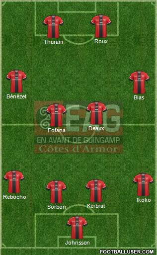 En Avant de Guingamp Formation 2018