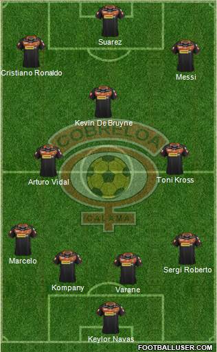 CD Cobreloa S.A.D.P. Formation 2018