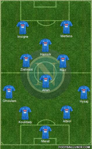 Napoli Formation 2018