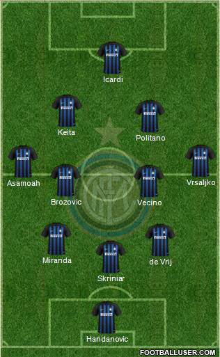 F.C. Internazionale Formation 2018