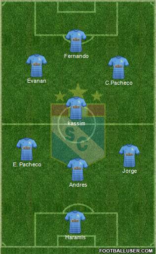 C Sporting Cristal S.A. football formation