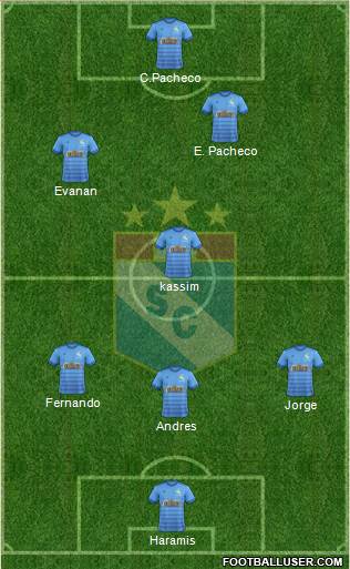 C Sporting Cristal S.A. football formation