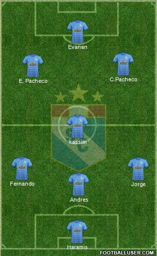 C Sporting Cristal S.A. Formation 2018