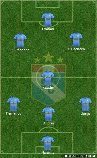 C Sporting Cristal S.A. football formation