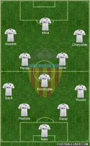 Valencia C.F., S.A.D. Formation 2018