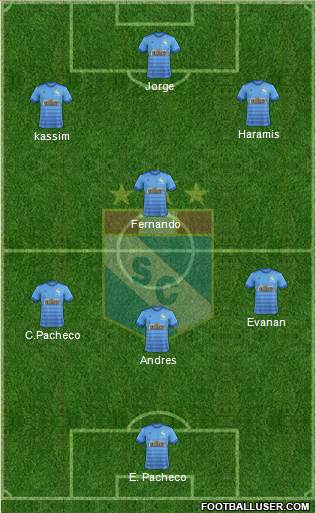 C Sporting Cristal S.A. football formation