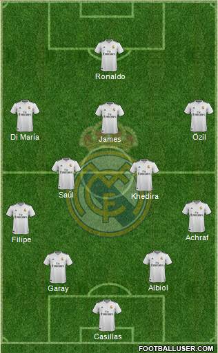 Real Madrid C.F. Formation 2018