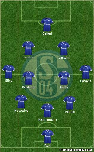FC Schalke 04 Formation 2018