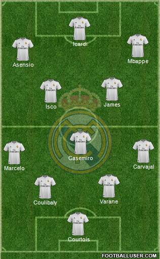 Real Madrid C.F. Formation 2018