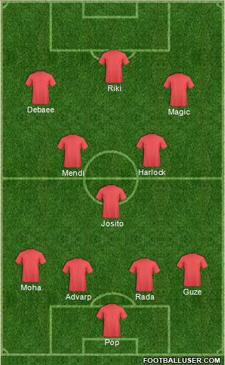Championship Manager Team Formation 2018