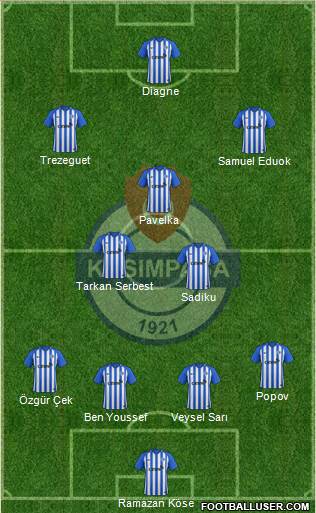 Kasimpasa Formation 2018