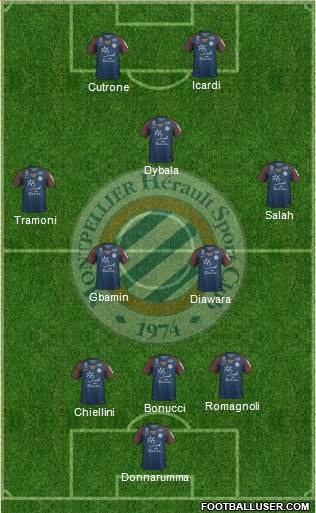 Montpellier Hérault Sport Club Formation 2018