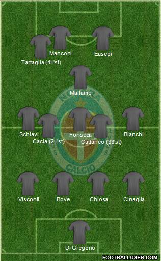 Novara Formation 2018