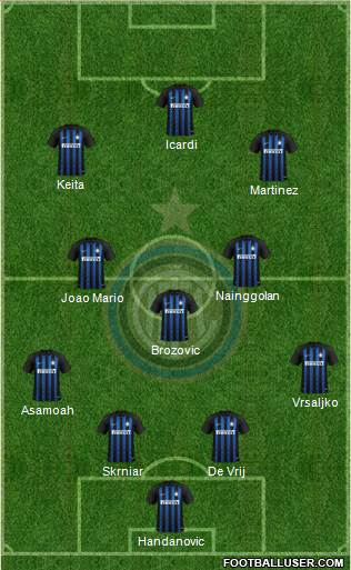 F.C. Internazionale Formation 2018
