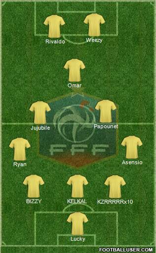 France Formation 2018