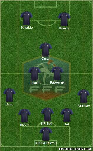 France Formation 2018