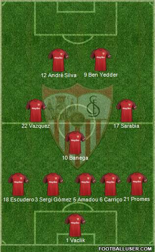 Sevilla F.C., S.A.D. Formation 2018