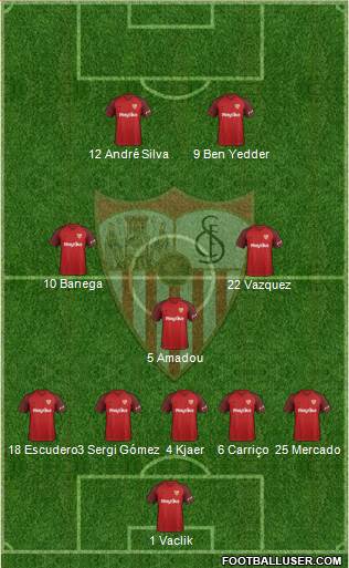 Sevilla F.C., S.A.D. Formation 2018