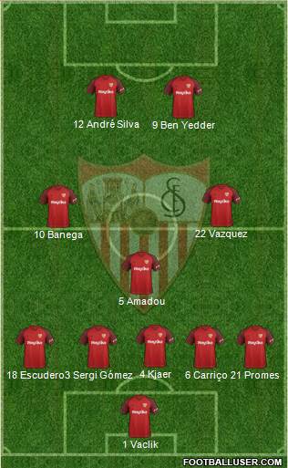 Sevilla F.C., S.A.D. Formation 2018