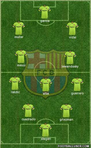 F.C. Barcelona Formation 2018