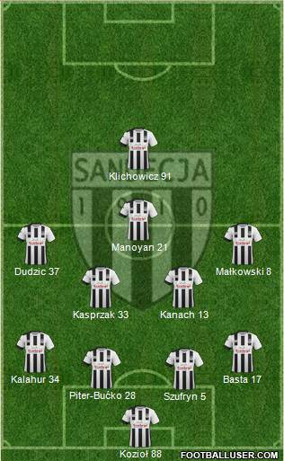 Sandecja Nowy Sacz Formation 2018