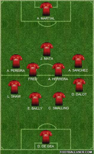 Manchester United Formation 2018