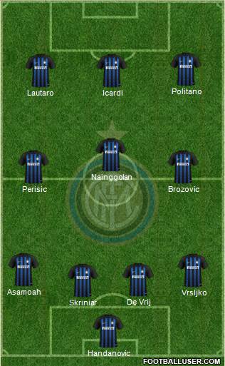 F.C. Internazionale Formation 2018