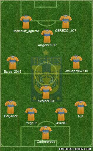 Club Universitario de Nuevo León Formation 2018