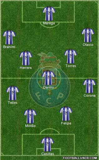 Futebol Clube do Porto - SAD Formation 2018