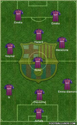 F.C. Barcelona Formation 2018