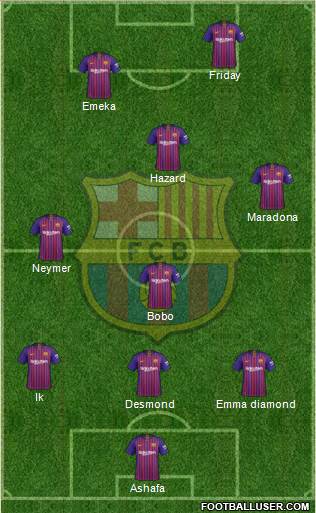 F.C. Barcelona Formation 2018