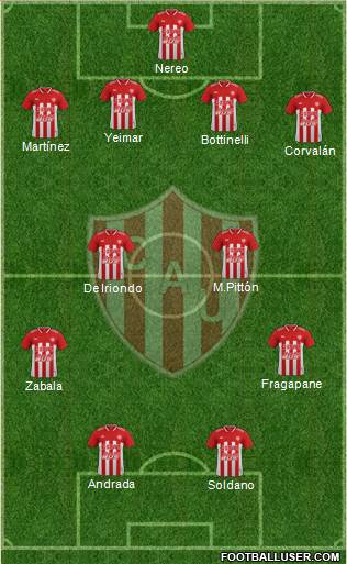 Unión de Santa Fe Formation 2018