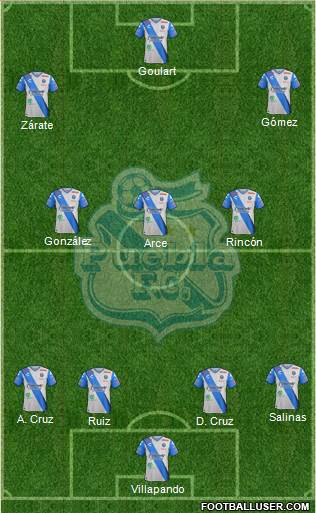 Club Puebla de la Franja Formation 2018