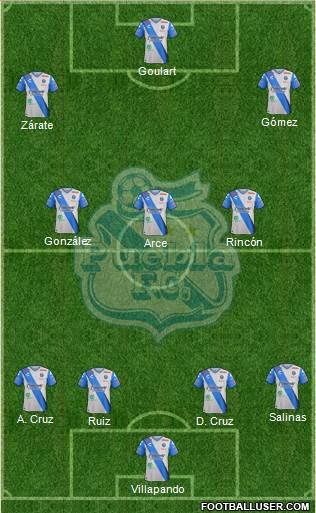 Club Puebla de la Franja 4-3-3 football formation