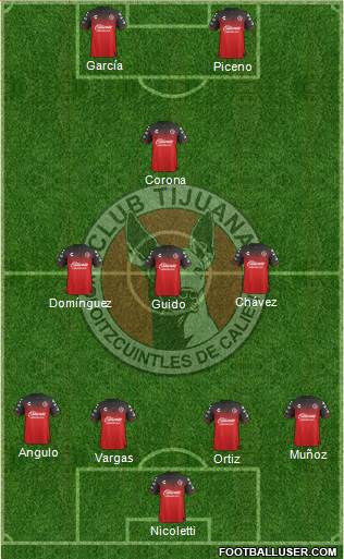 Xoloitzcuintles de Tijuana Formation 2018