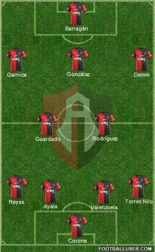 Club Deportivo Atlas Formation 2018