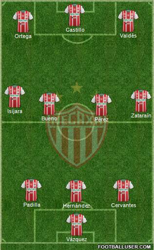 Club Deportivo Necaxa Formation 2018