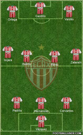 Club Deportivo Necaxa football formation