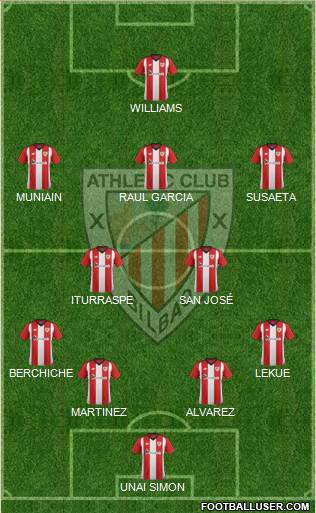 Athletic Club Formation 2018
