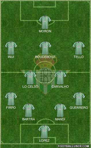 Real Betis B., S.A.D. Formation 2018