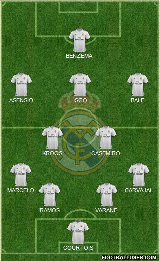 Real Madrid C.F. Formation 2018