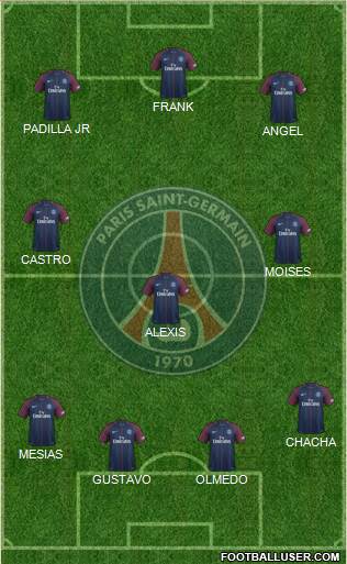 Paris Saint-Germain Formation 2018